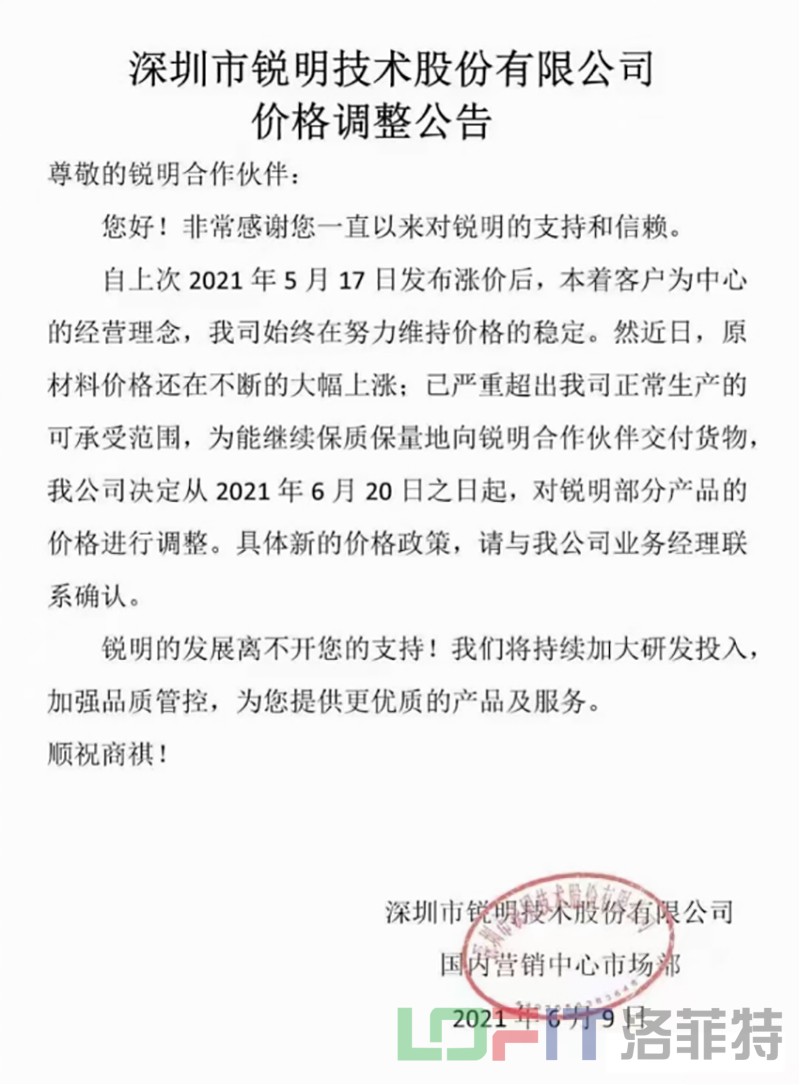 芯片上涨