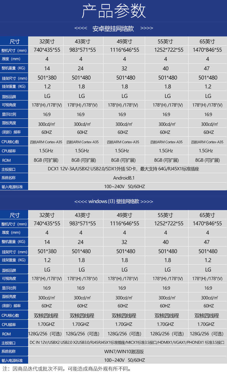 壁挂广告参数