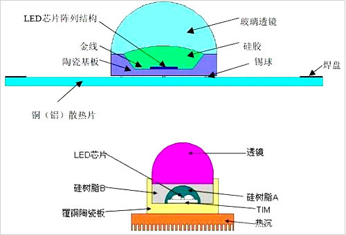 resource/images/8afaad321fb34e32a008eb3d4ae60851_7.jpg