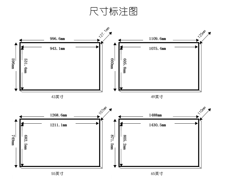 监视器尺寸